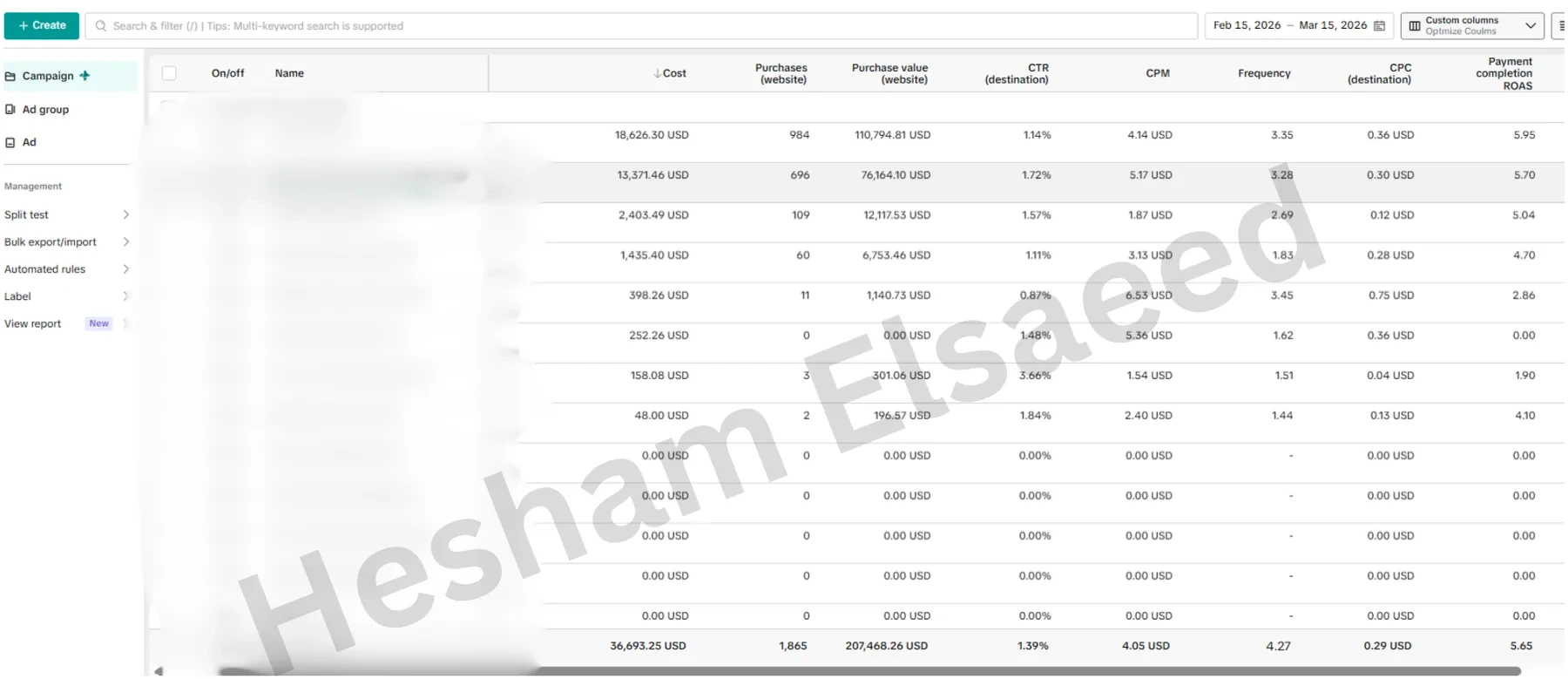 TikTok Ads · Feb 15 – Mar 15, 2026