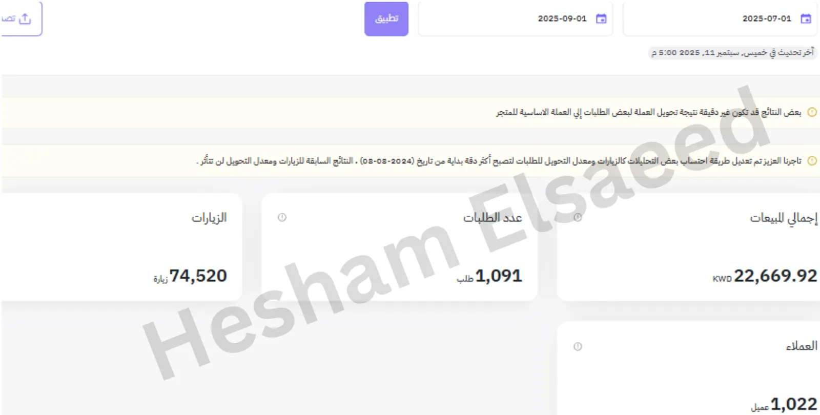 Fashion store store dashboard