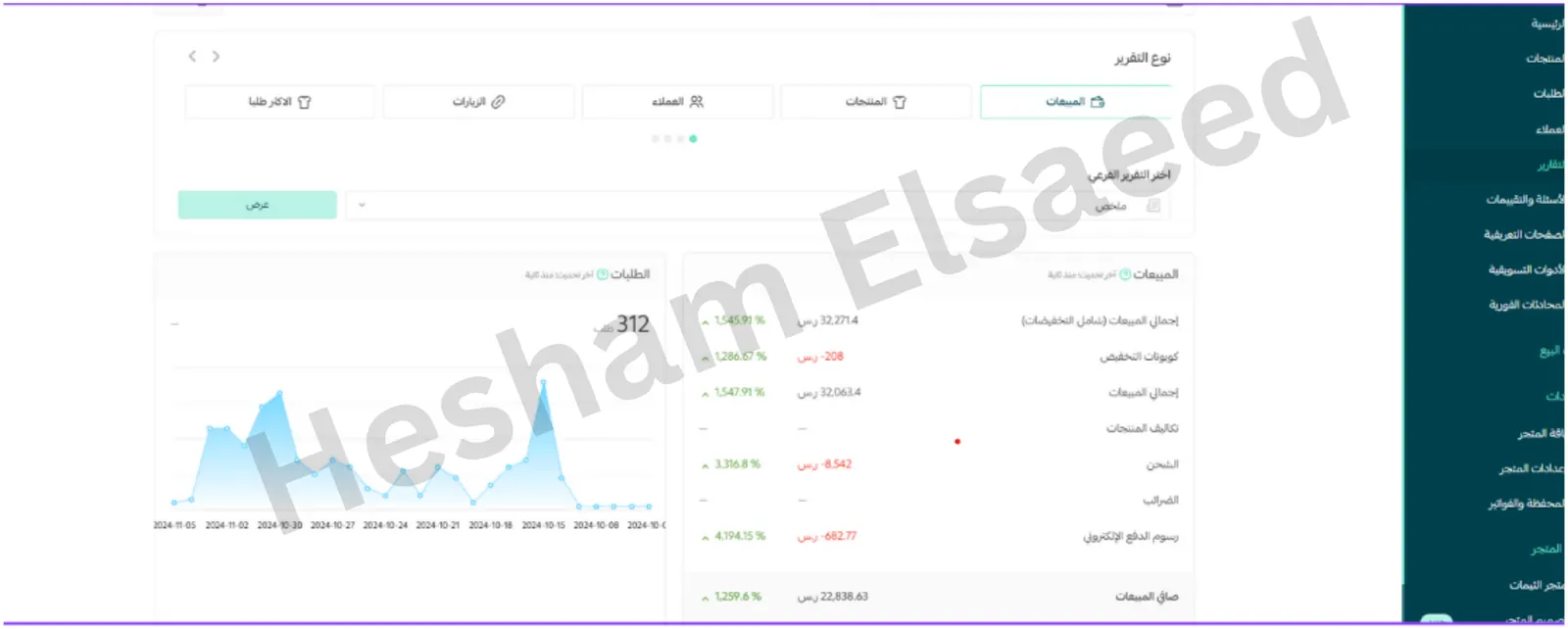 Natural products store store dashboard